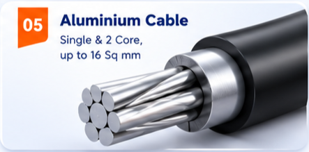 SAAN Aluminium Cable